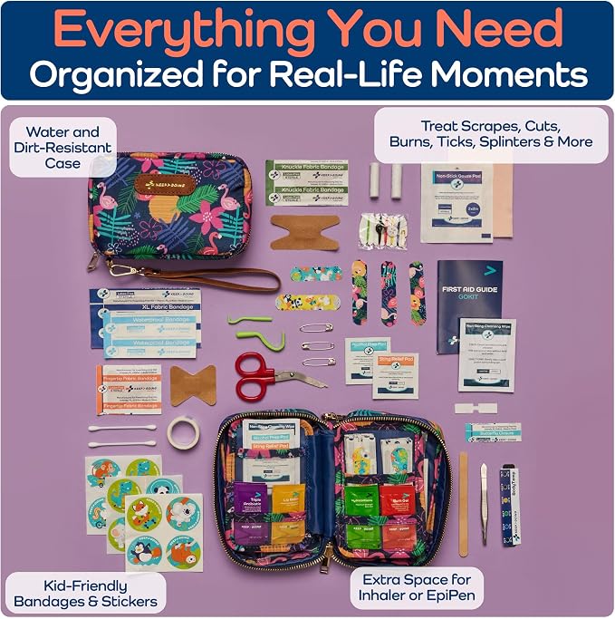KeepGoing Travel First Aid Kit for Kids, 130 Pc. TSA-Approved Travel Size | Toddler First Aid Kit, Mini First Aid Kit for Car, Home, Purse, Diaper Bag & Backpack, Latex-Free Bandages
