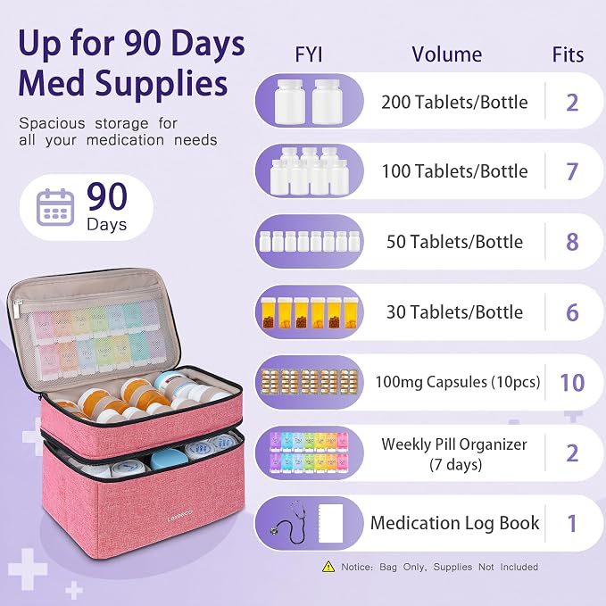 Lexeeco Dual Layers Medicine Pill Bottle Organizer Bag with Lockable Zipper | Portable Medication Bag for Pills,Vitamins,Fish Oil,Medicine Storage Box for College Dorm Student,Home,Large Travel Pill Case