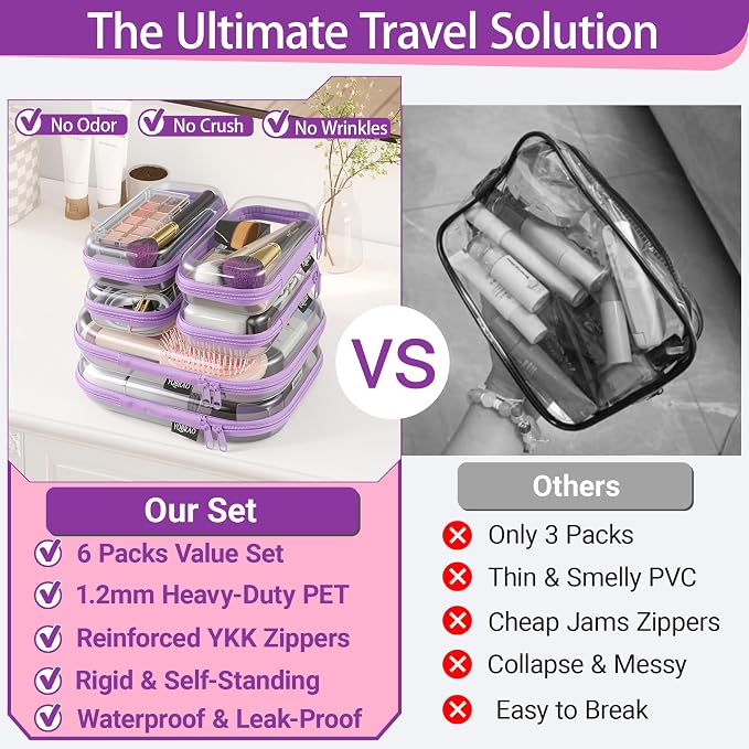 YQBRAO Clear Hard Shell Zipper Cases, 6 Travel Organizers, 2M 4S, Purple | Rigid clear shells in two practical sizes separate toiletries, skincare, cosmetics, chargers and frequently used accessories
