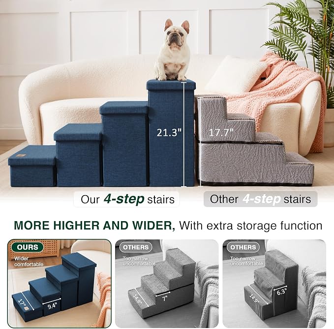 Love's cabin Dog Stairs for High Bed, Foldable Pet Stairs for Small Medium or Large Dogs Puppy with Storage for Bed or Couch, Cat Dog Steps Ramp with Zip up to 200 lbs, Navy Blue, 4 Steps