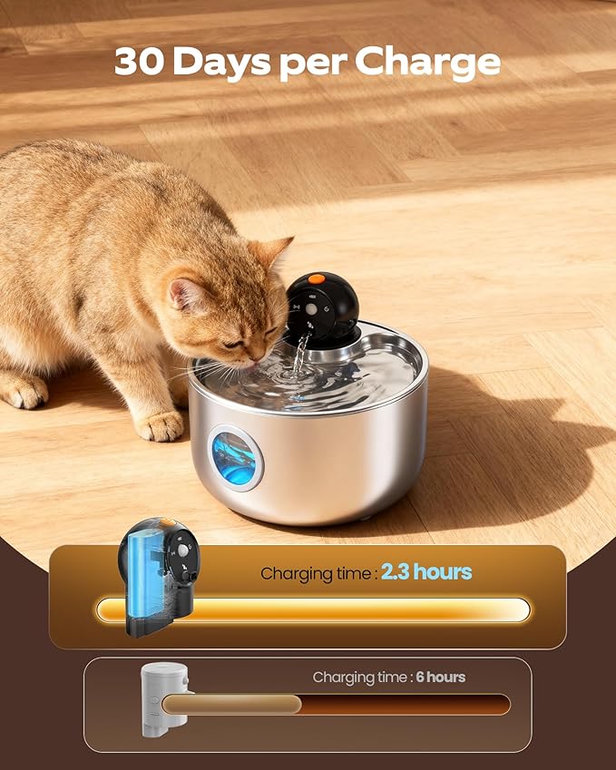Cat Water Fountain Battery Operated: Wireless Cat Fountain with 6 filters and 3 sponges - 88oz/2.6L Cordless Pet Dispenser for Cats Indoor with Motion Sensor - Automatic Quiet Waterer for Small Animal