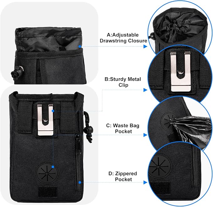 Dog Travel Bag, Airline Approved Pet Carrier for Cats and Dogs | Dog travel accessories set with feeding supplies, bowls, mat, and strap. Ideal for weekend trips.