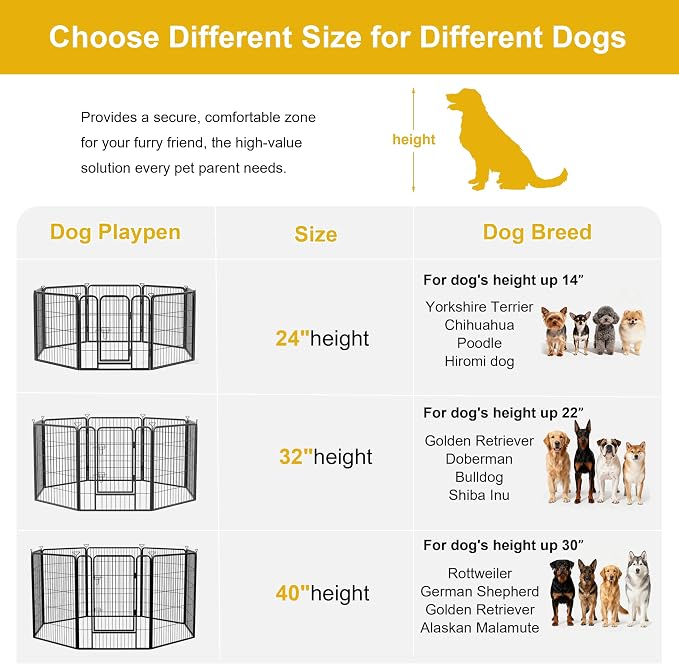 Heavy-Duty Iron Dog Playpen Outdoor Indoor,32 Inch 8 Panels Dog Play Pen | Dog Fences for RV Camping/Yard/Garden,Portable Dog Play Pen for Dogs,Puppies,Small Animals,Black Silver
