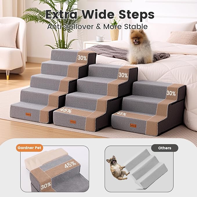 Gardner Pet Dog Stairs for Small Dogs 22.8" H, 5-Step Extra Wide Dog Stairs for High Bed, Pet Steps for Small Dogs and Cats Couch with Durable Non-Slip Waterproof Fabric Cover and Soft Foam, Grey