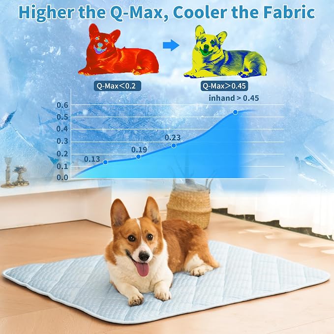 Cooling Mat for Large Dogs, 44"x 32" Thick & Durable Dog Cooling Mat, Q-MAX>0.45, Double-Sided Cooling Pet Pad, Portable & Washable Dog Cooling Mat for Crate, Couch & Car
