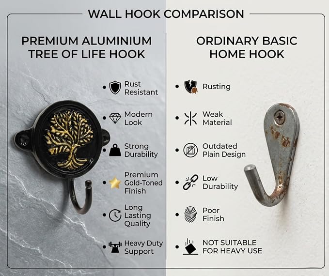 Aluminium Tree of Life Wall Hook for Entryway, Bathroom & Bedroom | Rustic Decorative Coat Hook Rack | Heavy Duty Wall Mounted Organizer for Keys, Towels, Bags, Hats & Home Décor