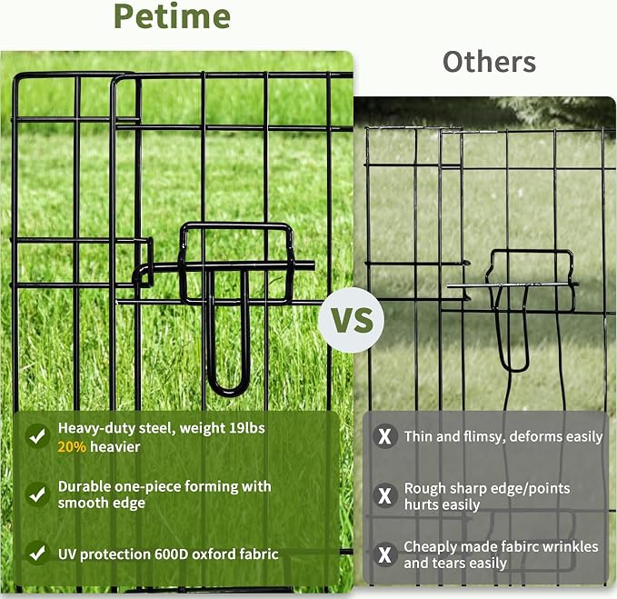 PETIME Foldable Metal Dog Exercise Pen/Pet Puppy Playpen Kennels Yard Fence Indoor/Outdoor 8 Panel 24" W x 30" H with Top Cover