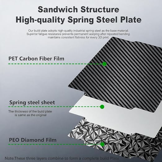 PEO PET Double-Sided Build Plate for Flashforge Creator 5/5 Pro – Dual-Texture Spring Steel Sheet with Big Diamond PEO & Carbon Fiber PET Finishes – Smooth First Layer 3D Printer Heated Bed Accessory