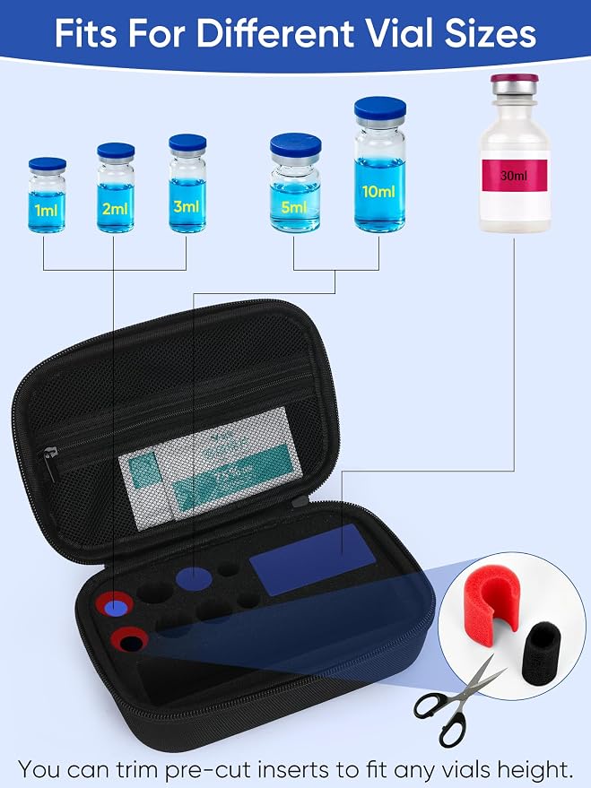 Peptide Case for Fridge | Vial Storage Case for Freezer, Dual 3ml 10ml 30ml Vial Case Organizer for BAC Water for Peptides with Room for Syringes & Skin Prep Wipes