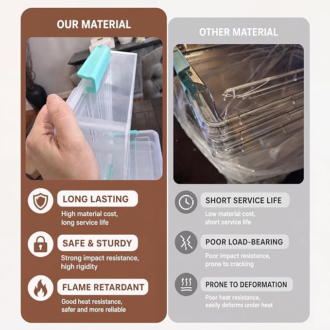 6 Qt Clear Storage Bins with Lids,Plastic Sensory Bins Stackable Storage Containers with Secure Latches,Multi-Purpose Classroom Storage Organizer for Craft Supplies,Paper & Office Stationery,4 Pack