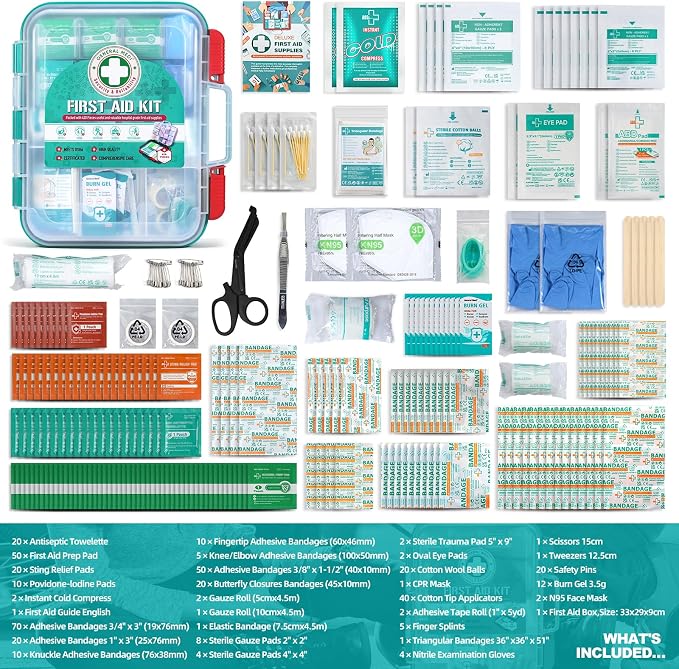 General Medi 420 Pieces Professional First Aid Kit - HardCase First Aid Box - Contains Premium Medical Supplies for Travel, Home, Office, Vehicle, Camping, Workplace & Outdoor (Pack of 3)
