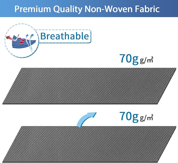 Blanket Storage Bags 120L for Comforter Clothes Bedding Sheet 4 Pack Grey | Thick Fabric, Reinforced Handles, Foldable Design, for Blankets Comforters Clothes Pillows Quilts and Bedding