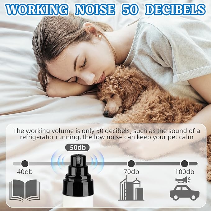 Upgraded Quiet Dog Nail Grinder - 2-Speed Rechargeable Pet Nail Trimmer with 2 Grinding Heads, Painless Grooming Tool for Small Medium Large Dogs & Cats