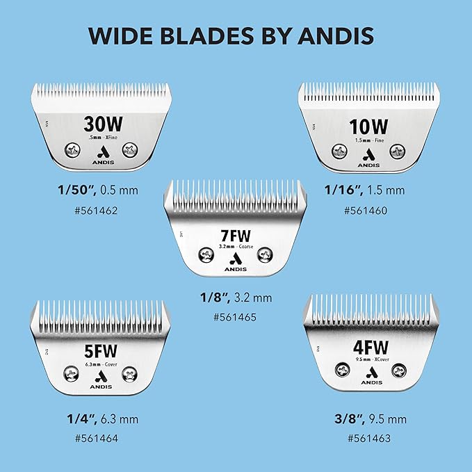 Andis 561460 ceramicEDGE Detachable Wide Blade #10W – Carbon Steel Pet Clipper Blade, Fine Tooth, Professional Grooming Performance