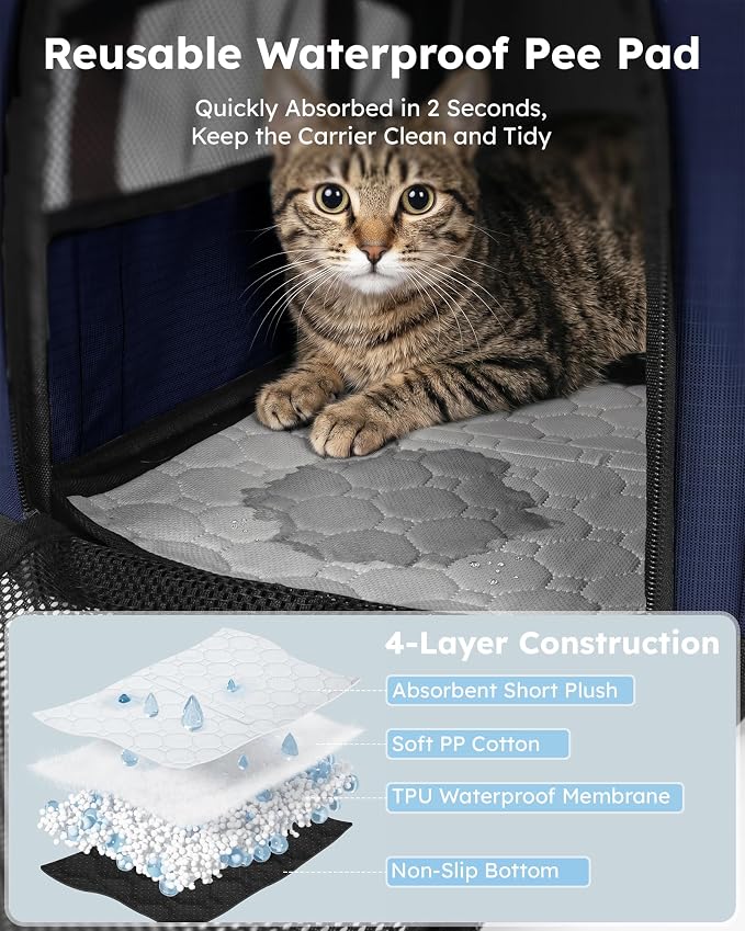 Pecute Cat Carrier, Top Expandable Dog Crate for Travel, Blue