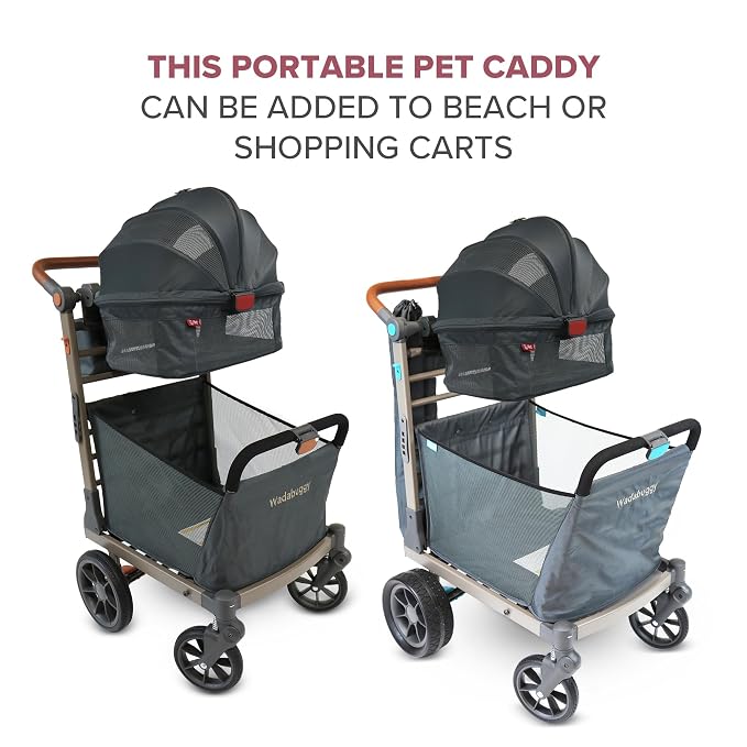 Foldable Pet Caddy - Collapsible, Attachable & Removable Pet Carrier for Beach and Shopping Carts - Travel with Small & Medium Size Pets, Cats & Dogs (Cart Not Included)