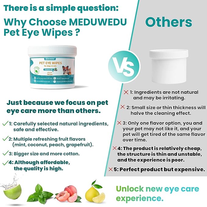MEDUWEDU Eyes Wipes for Dogs & Cats 120 Counts, Grooming Kit Care for Dogs and Cats, Prevent Tear Stains, Eye Debris, Discharge, Mucus Secretions,Unscented