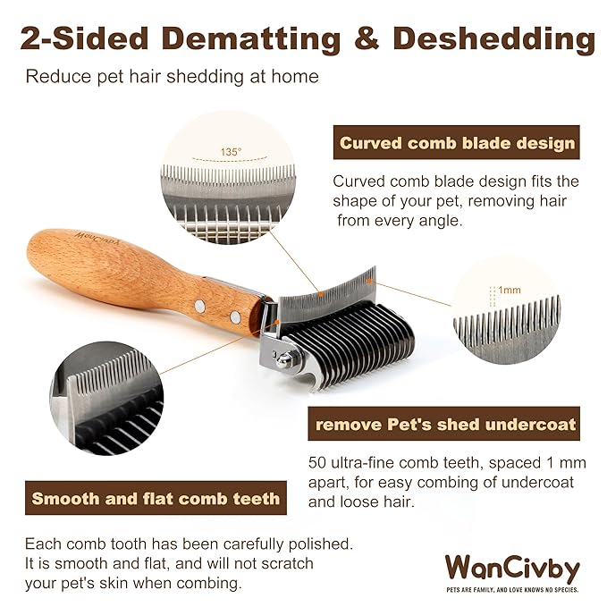 Undercoat Rake Dog Brush Dematting Comb cat shedding tool Dematting Tool Pet Brush Efficiently Detangle and Groom Coats for Large Medium Small Dogs and Cats Comb for Grooming Premium (Round Handle)