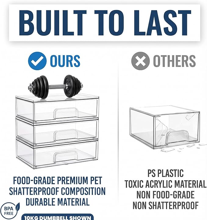 6-Pack Stackable Storage Drawers with Labels - Clear PET Pull-Out Organizer Bins for Pantry, Bathroom, Vanity, Cabinet, Countertop | Baby Bottle Organizer