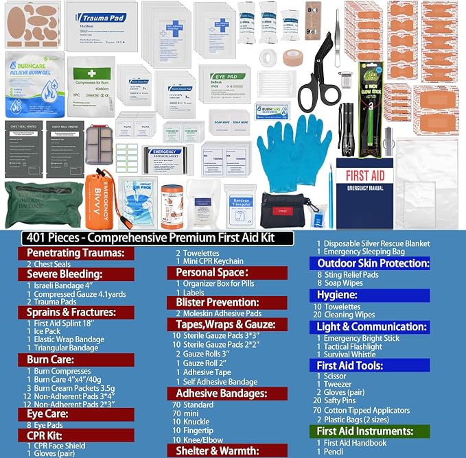 Besst Survivor 401 Pieces First Aid Kit with 2 Chest Seals & Israeli Bandage -Waterproof, Expandable Trauma Bag for Home, Car, Camping, Outdoor Emergency (Labeled Compartments, MOLLE Mountable)