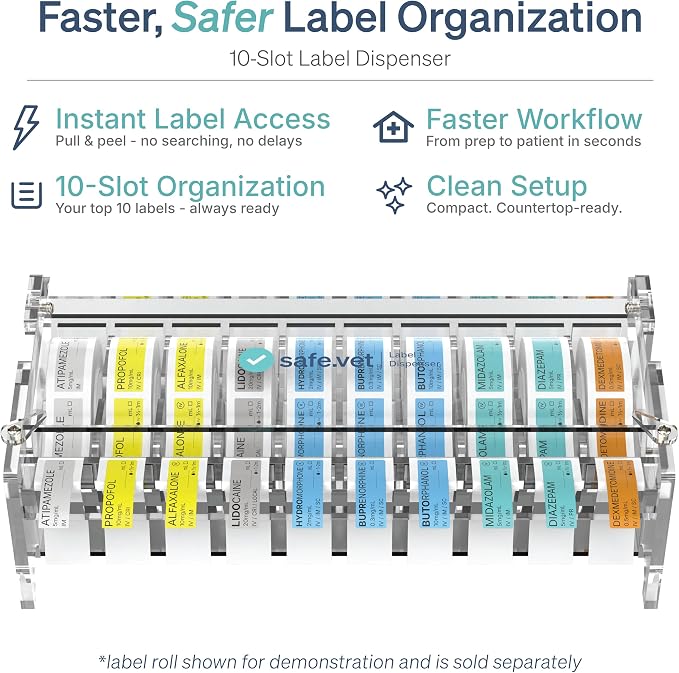 Veterinary Syringe Label Dispenser by Safe Vet | Countertop Injectable & Pharmacy Label Organizer for Vet Clinics, ICU, Surgery & Anesthesia (10 Slots)