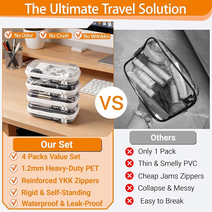 YQBRAO Clear Hard Shell Zipper Cases, 4 Small Cable Organizers, White | Rigid 1.2 mm PET and YKK dual zippers for cosmetics, charging cords, pens and travel accessories