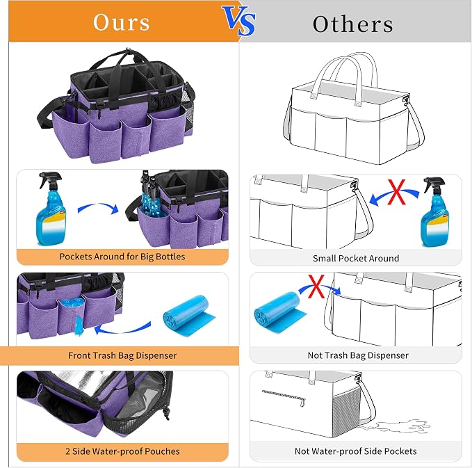 LoDrid Wearable Cleaning Caddy Bag with 4 Foldable Dividers, Purple | Cleaning Supply Organizer with Shoulder Strap and Side Handles for Cleaners & Housekeepers