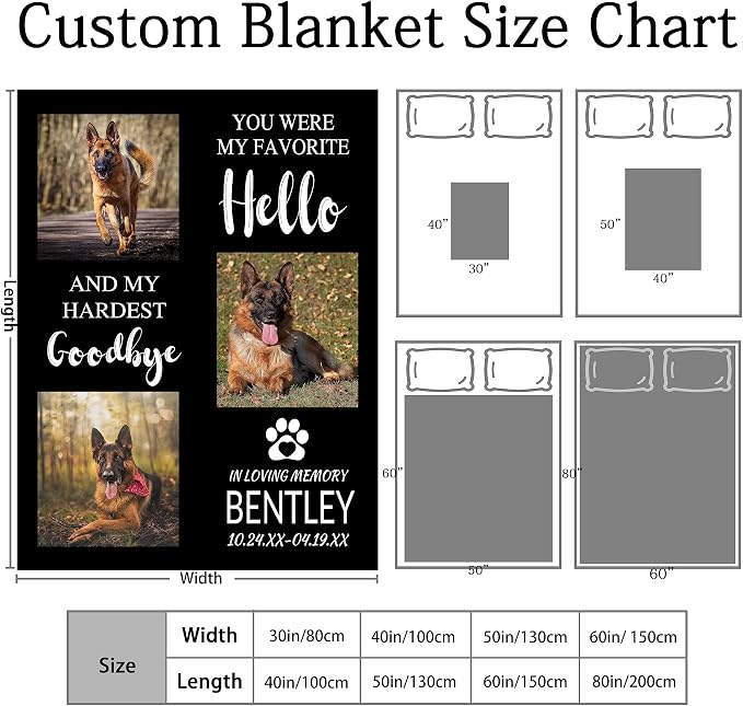 Personalized Dog Memorial Gifts Blanket with Picture Name, Pet Gift for Dogs Owners, in Loving Memory Photo Blanket, Dog Passing Away Gifts for Dogs Lovers