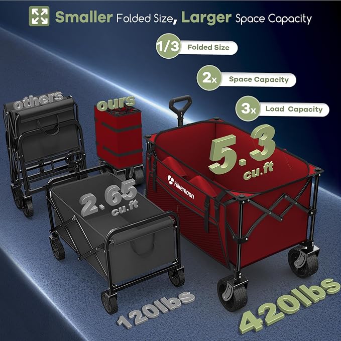 HIKEMOON 150L Collapsible Wagon Compact with Big Wheels, 420LBS Red | Wagons Carts Foldable, Heavy Duty, Portable, All-Terrain, Utility Folding Cart for Shopping/Beach/Garden/Camping/Sports