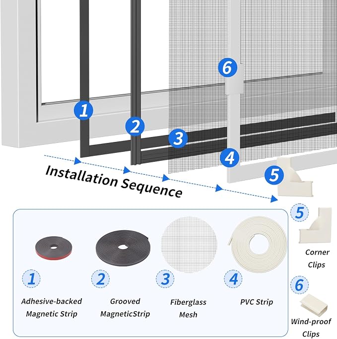 Adjustable Magnetic Seamless Fiberglass Window Screen mesh Replacement kit - Ventilation and Breathable Window Netting Repair Kit for Basement/Patio/Bathroom Vents/Bedroom Window Sills