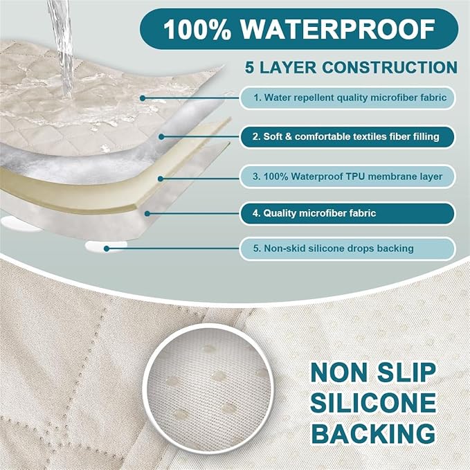 2 Pcs Waterproof Couch Arm Covers Dirty-Resistant Anti-Scratch Arm Rest Covers for Sofa with Side Pocket Anti-Slip Arm Chair Covers, Armrest Organizer(White)