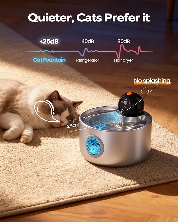Cat Water Fountain Battery Operated: Wireless Cat Fountain with 6 filters and 3 sponges - 88oz/2.6L Cordless Pet Dispenser for Cats Indoor with Motion Sensor - Automatic Quiet Waterer for Small Animal