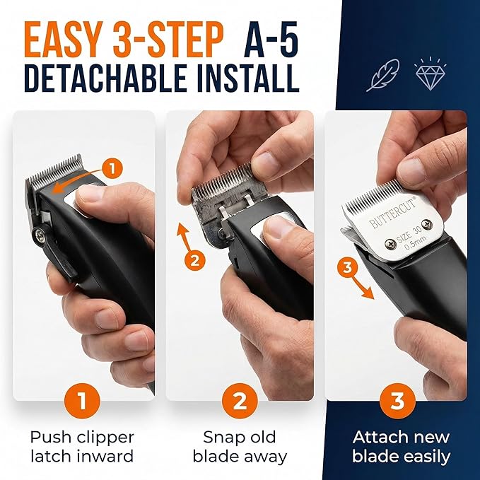 Geib Buttercut Detachable Replacement Dog Clipper Blade - Size-30, Stainless Steel Long-Lasting Sharp Edges, 1/50-Inch Length, Compatible with Andis A5, Oster A5, Wahl KM10, Size-30 Dog Grooming Blade