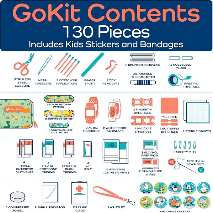 KeepGoing Travel First Aid Kit for Kids, 130 Pc. TSA-Approved Travel Size | Toddler First Aid Kit, Mini First Aid Kit for Car, Home, Purse, Diaper Bag & Backpack, Latex-Free Bandages