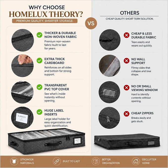 HOMELUX THEORY Under Bed Storage, Low Profile 2pc with Lid, Dark Gray | Slim fit for low-clearance beds & couches, Fits seasonal clothes, blankets & shoes, Bins with lids, Space-saving storage