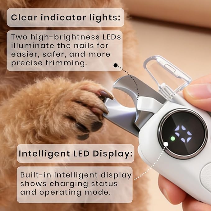 2-in-1 Dog Nail Clippers & Grinder, LED Light for Black Nails, Heavy Duty Smart Display Electric Pet Nail Trimmer, 3 Speed Quiet Rechargeable for Small Medium Large Dogs Cats (Grey)