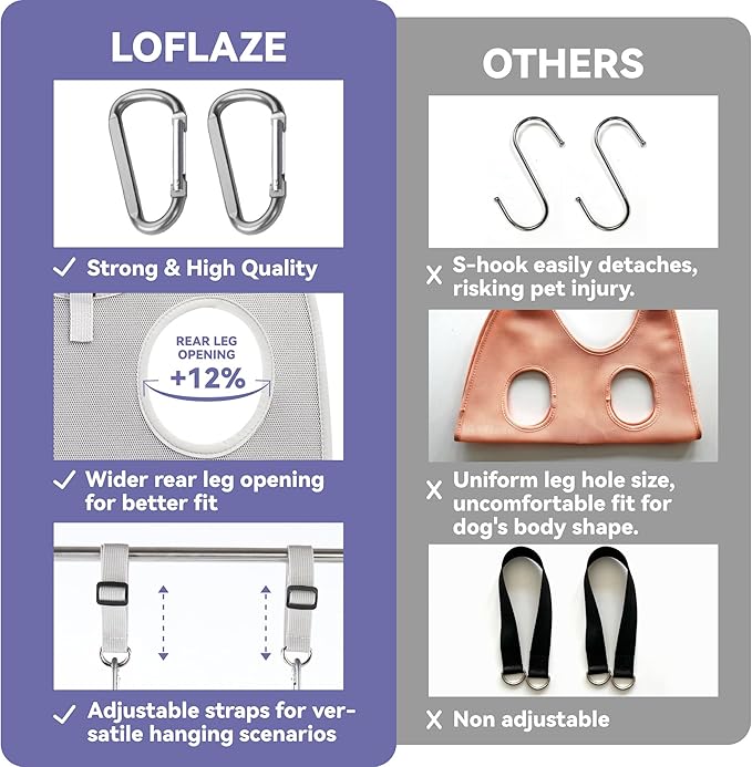 Loflaze Dog Grooming Hammock Harness for Dogs & Cats with Pet Nail Clipper Trimmer - Cat Hanger Sling for Trimming Clipping Nails- Dog Hammock Restraint Bag for Small Medium Large pet （ Purple S）