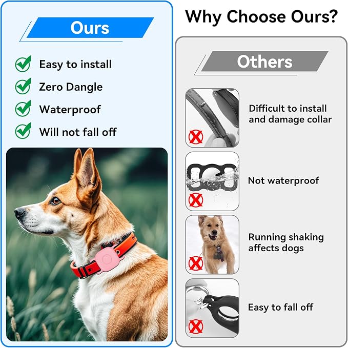 DDJ Waterproof Dog Collar Holder for Life360 Tile Mate Tracker, 2-Pack Durable Silicone Cover, Anti Lost for Life 360 Tile Tracker Case for Cat & Pet Collars, Easy Installation, Lightweight, Pink