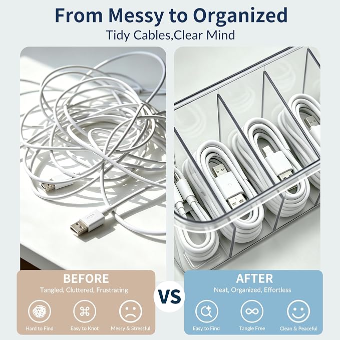 TexHome 2 Pack Clear Cord Storage Organizer Box with Lid, Plastic Charger Cable Organizer with Wire Ties, Electronics Cord Organizer for Drawer, Home & Office Desk - 7 Compartments