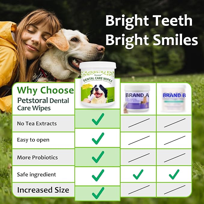 Petstoral Dental Care Wipes for Dogs and Cats, 50 Count, Teeth and Gum Cleaning, Plaque and Tartar Removal, Larger and Wider Version