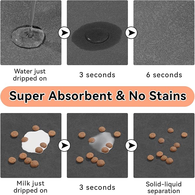Dog Cat Feeding Mat-Absorbent Pet Bowl Mat for Food and Water, Quick Dry Water Dispenser Mat for Floors with Waterproof Rubber Backing, Puppy Cat Placemat Mats for Messy Drinkers,12"x20",Dark Grey