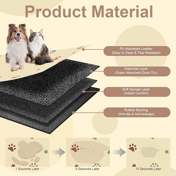 Pet Feeding Mat 12"x20"- Absorbent Dog Mat, Small Pet Food Mat, Rubber Pet Food Mat, Pet Food Mats for Floor Waterproof, Dog Water Matt for Sloppy Drinker, Cat Food Bowl Mat, Beige