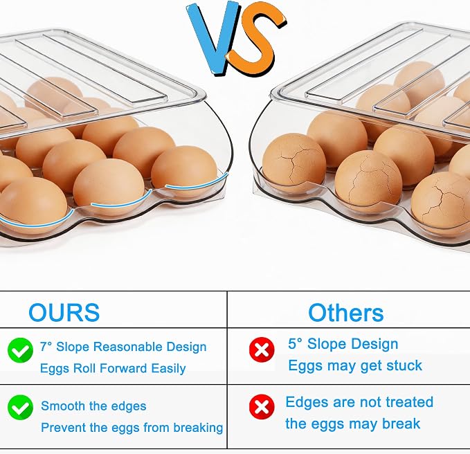 Egg Holder for Fridge, Automatic Rolling Egg Dispenser for Refrigerator with Lid, Stackable 2-Tier Egg Storage Container, Clear Food-Grade Egg Organizer for Fridge Kitchen