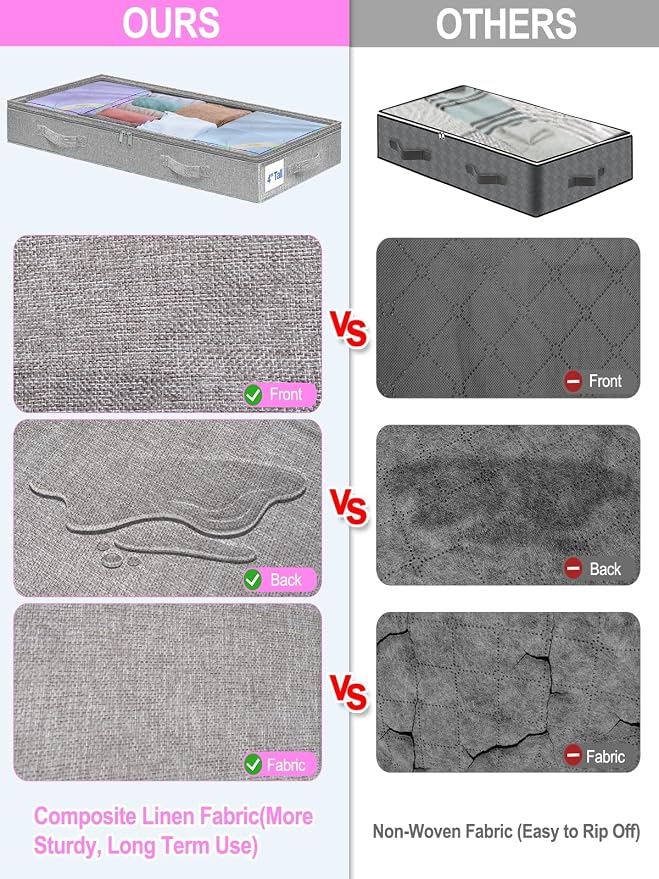 punemi 4 inch High Soft Low Profile Under Bed Storage Bins, 2 Pack, Grey | Foldable Clothes Storage Bag with Zippers & Clear Top, Shallow Design for Under Cabinet, Sofa, Crib & Bed Storage