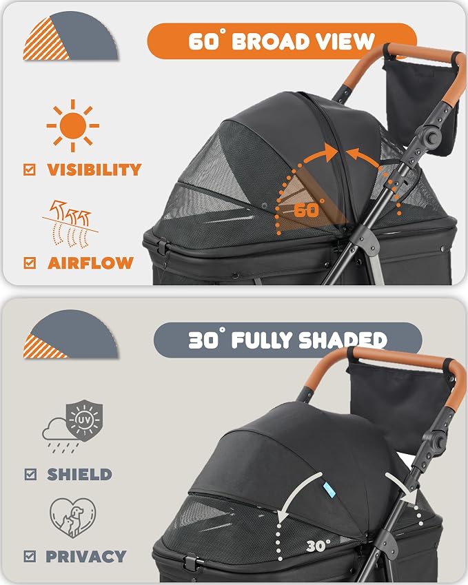 Zoosky Medium Dog Stroller for Large Dogs, Pet Stroller, Up to 66lbs | All-Terrain 360° Swivel Wheels & Adjustable Handle & 180° Dual-Open Canopy, Sun Shades, Storage Organizer, Waterproof Oxford