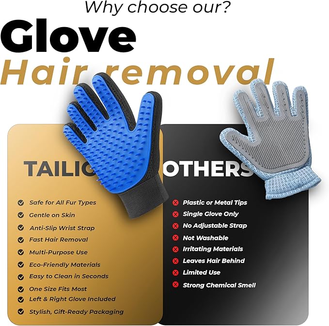 Pet Grooming Gloves – Efficient Dog & Cat Grooming Gloves 2-in-1 Deshedding Glove & Massage Mitt for Bathing, Washing & Shedding, Safe for Short/Long Hair – 2pcs (Blue)