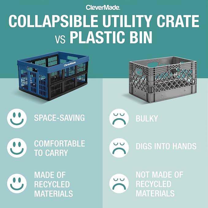 CleverMade Collapsible Utility Crate (Recycled) - 45L - Obsidian (3PK) | Create Stackable Order for Groceries, Tools, and Gear | Each Crate Holds 66 lb, Folds Under 3 Inches, and Carries Easily
