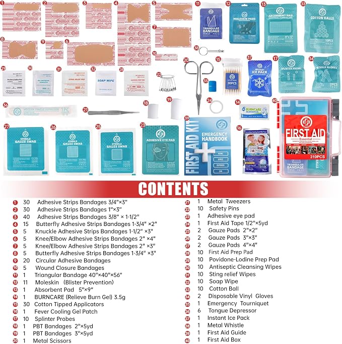 Gevoke Professional First Aid Kit, 310 Piece HardCase, Easy to Organize | Durable & Portable Case, Complete Medical Kit for Home, Car, Camping, Travel, Hiking, Truck, Office, Sports, Outdoor