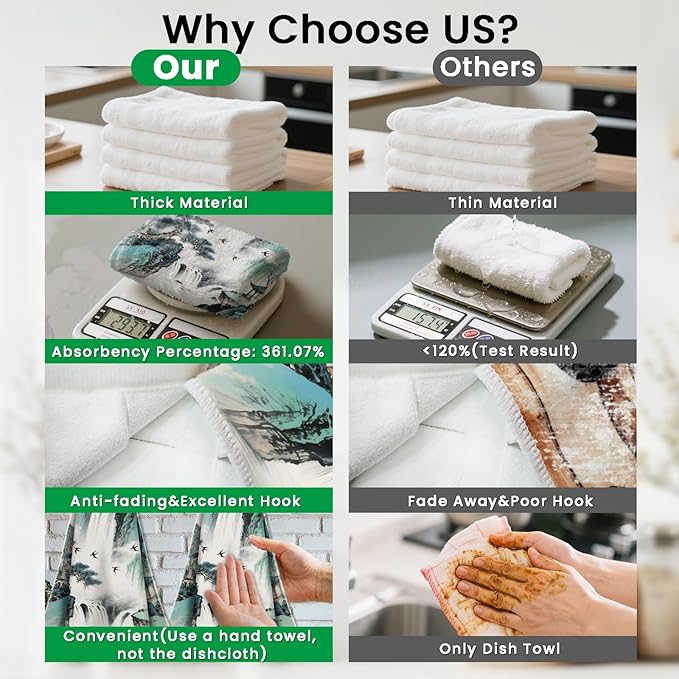 CUTHOLLOW Chinese Style Landscape Hanging Kitchen Towels with Loop, Set of 2 Soft & Super Absorbent Microfiber Decorative Hanging Dish & Hand Towel, Tea, Coffee Towel for Kitchen Bathroom Oven Handle