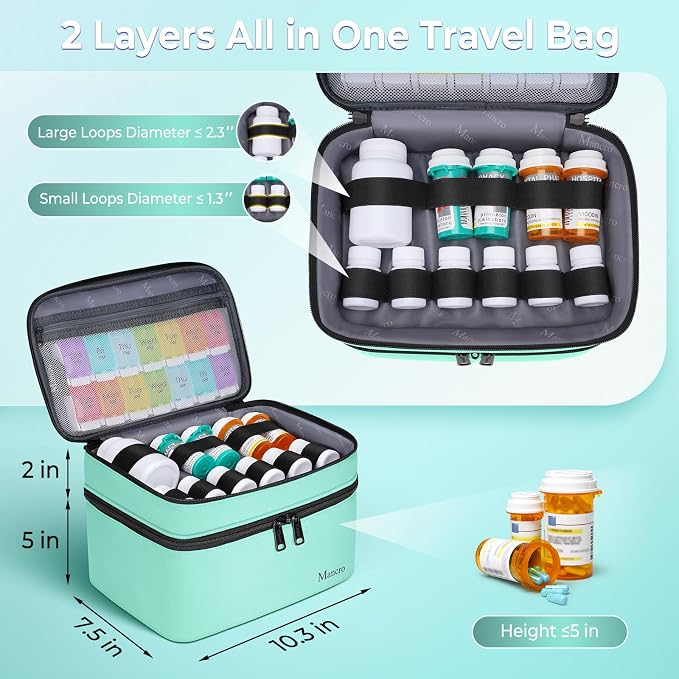Mancro Dual Layers Medicine Organizer Bag with Lockable Zipper | Pill Bottle Organizer Storage, Medication Bag for Pills, Vitamins, Medical Supplies for Home Storage, College Medicine Kit